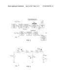 Adaptive Patient Circuit Compensation With Pressure Sensor at Mask     Apparatus diagram and image