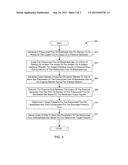 Adaptive Patient Circuit Compensation With Pressure Sensor at Mask     Apparatus diagram and image