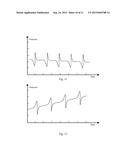 MEANS AND METHOD FOR FLUID PULSES diagram and image