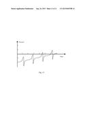 MEANS AND METHOD FOR FLUID PULSES diagram and image