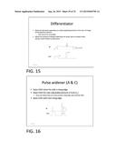 APPARATUS AND METHOD FOR IMPROVED ASSISTED VENTILATION diagram and image