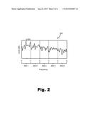 SYSTEMS AND METHODS FOR FACILITATING SOUND LOCALIZATION BY A BILATERAL     COCHLEAR IMPLANT PATIENT diagram and image