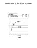 TEMPERATURE SENSOR FOR A LEADLESS CARDIAC PACEMAKER diagram and image