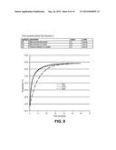 TEMPERATURE SENSOR FOR A LEADLESS CARDIAC PACEMAKER diagram and image