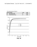 TEMPERATURE SENSOR FOR A LEADLESS CARDIAC PACEMAKER diagram and image