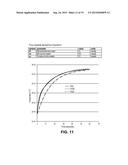 TEMPERATURE SENSOR FOR A LEADLESS CARDIAC PACEMAKER diagram and image