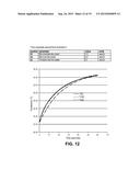 TEMPERATURE SENSOR FOR A LEADLESS CARDIAC PACEMAKER diagram and image