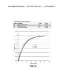 TEMPERATURE SENSOR FOR A LEADLESS CARDIAC PACEMAKER diagram and image