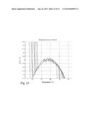 TEMPERATURE SENSOR FOR A LEADLESS CARDIAC PACEMAKER diagram and image