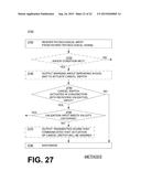 WEARABLE CARDIAC DEFIBRILLATOR SYSTEM EMITTING CPR PROMPTS diagram and image