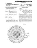 Golf Balls Having Multi-Layered Covers Based On Aromatic and Aliphatic     Polyurethanes diagram and image