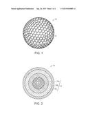 Golf Balls Having Multi-Layered Covers Based On Aromatic and Aliphatic     Polyurethanes diagram and image