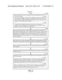 SYSTEMS AND METHODS FOR DYNAMIC BASE DEVELOPMENT IN A THREE DIMENSIONAL     ACTION GAME diagram and image