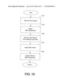 MUSIC VIDEO GAME WITH USER DIRECTED SOUND GENERATION diagram and image