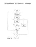 MUSIC VIDEO GAME WITH USER DIRECTED SOUND GENERATION diagram and image