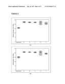 LEAD-FREE AND ANTIMONY-FREE TIN SOLDER RELIABLE AT HIGH TEMPERATURES diagram and image