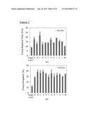 LEAD-FREE AND ANTIMONY-FREE TIN SOLDER RELIABLE AT HIGH TEMPERATURES diagram and image