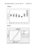 LEAD-FREE AND ANTIMONY-FREE TIN SOLDER RELIABLE AT HIGH TEMPERATURES diagram and image