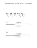 ROTARY CUTTING TOOL diagram and image