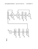 ADJUSTABLE WIDTH, THIN BLADE, MICRO-TRENCHING CUTTING MACHINE diagram and image