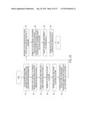 Method of Manipulating Encapsulation of Color Changing Materials diagram and image