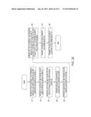 Method of Manipulating Encapsulation of Color Changing Materials diagram and image