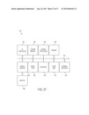 Method of Manipulating Encapsulation of Color Changing Materials diagram and image