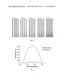 APPARATUSES AND METHODS FOR ELECTROHYDRODYNAMIC PRINTING diagram and image