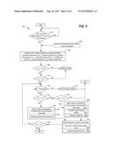 METHOD FOR PREVENTING CONDENSATION ON VEHICLE WINDOWS diagram and image