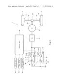 Electric Vehicle diagram and image