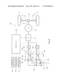 Electric Vehicle diagram and image