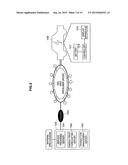 METHOD OF EFFICIENTLY MANAGING ENERGY diagram and image