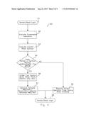 ALL-WHEEL-DRIVE SYSTEM INTERACTION WITH FUEL SAVINGS OPERATION OF A MOTOR     VEHICLE diagram and image