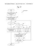 CENTROID ESTIMATION DEVICE AND CENTROID ESTIMATION METHOD diagram and image