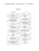 CENTROID ESTIMATION DEVICE AND CENTROID ESTIMATION METHOD diagram and image