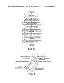 VEHICLE TRAVEL ASSISTANCE DEVICE diagram and image