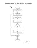 OBJECT DETECTION DURING VEHICLE PARKING diagram and image