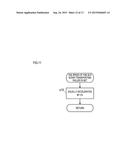 POST-PROCESSING DEVICE AND IMAGE FORMING SYSTEM diagram and image