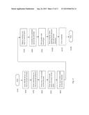 WAFER LEVEL HERMETIC BOND USING METAL ALLOY WITH RAISED FEATURE AND     WETTING LAYER diagram and image