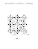 Metal Cyanometallate Synthesis Method diagram and image