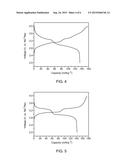 Metal Cyanometallate Synthesis Method diagram and image