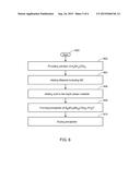 Metal Cyanometallate Synthesis Method diagram and image