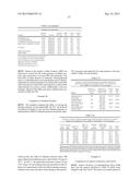 METHODS OF PRODUCING PARA-XYLENE AND TEREPHTHALIC ACID diagram and image