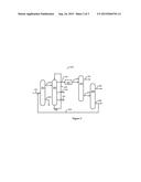 Paraxylene Separation Process diagram and image