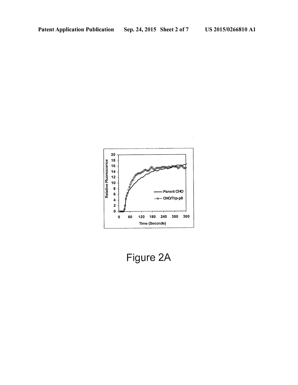 COMPOSITIONS AND METHODS FOR THE TREATMENT OF DISEASE ASSOCIATED WITH     TRP-P8 EXPRESSION - diagram, schematic, and image 03