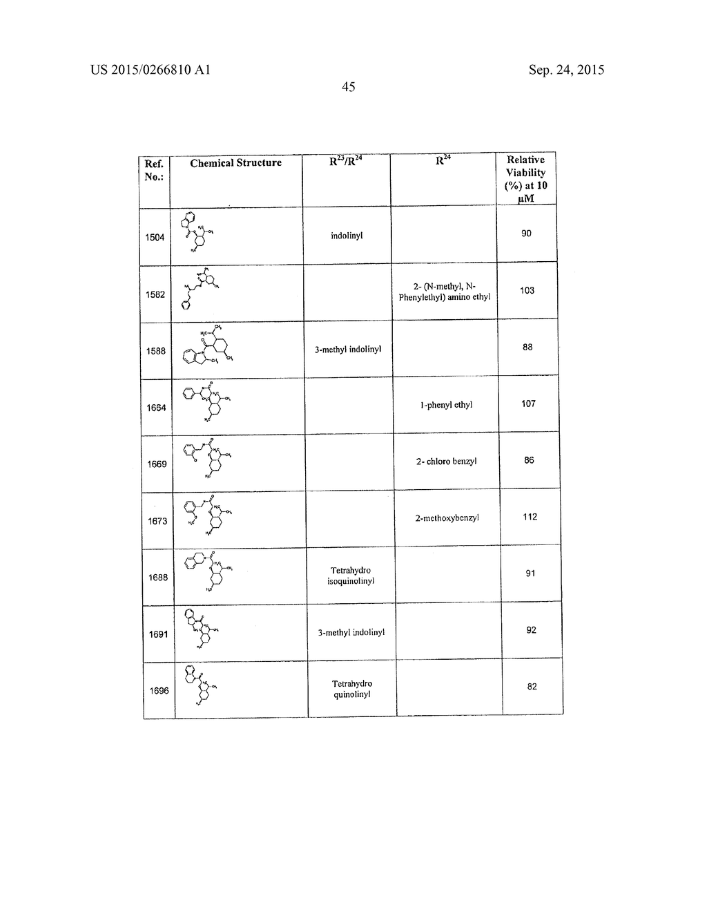 COMPOSITIONS AND METHODS FOR THE TREATMENT OF DISEASE ASSOCIATED WITH     TRP-P8 EXPRESSION - diagram, schematic, and image 53