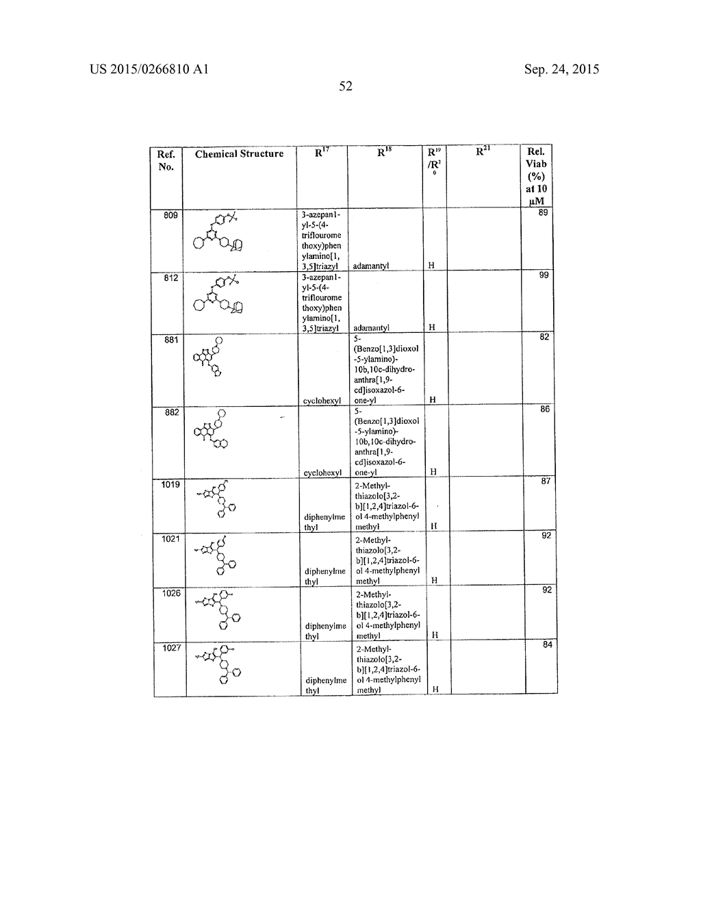 COMPOSITIONS AND METHODS FOR THE TREATMENT OF DISEASE ASSOCIATED WITH     TRP-P8 EXPRESSION - diagram, schematic, and image 60