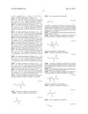 SUBSTITUTED ALKYL DIARYL DERIVATIVES, METHODS OF PREPARATION AND USES diagram and image