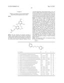 SUBSTITUTED ALKYL DIARYL DERIVATIVES, METHODS OF PREPARATION AND USES diagram and image