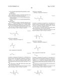 SUBSTITUTED ALKYL DIARYL DERIVATIVES, METHODS OF PREPARATION AND USES diagram and image